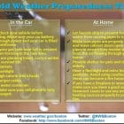 [CREDIT: NWS] The National Weather Service's tips for extreme cold in the car and in the home. Temperatures are expected to hover between the single digits and high teens this week.