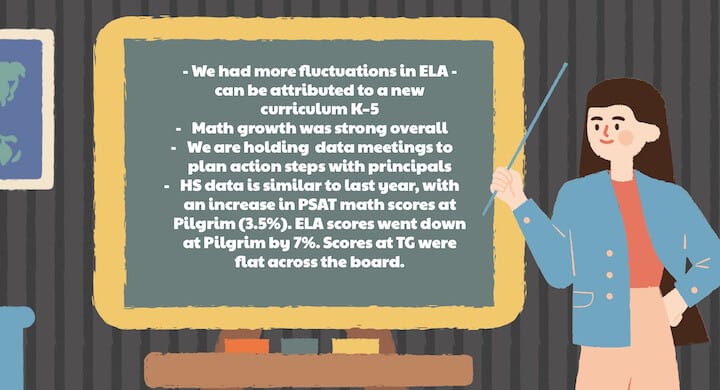 [CREDIT: Warwick Schools] Lisa Schultz, Director of Curriculum, reported Warwick School math and English testing progress during the Nov. 14 School Committee meeting.
