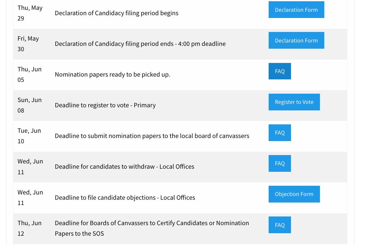 Coventry Town Council Candidates Declare May 29-30