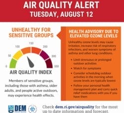 DEM's air quality alert warns people air will be unhealthy for sensitive groups Tuesday.