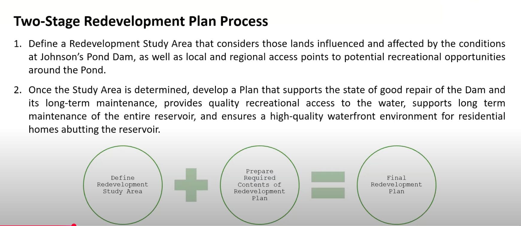 [CREDIT: Town of Coventry] A slide outlining the steps in the Johnson’s Pond Redevelopment process, presented during the Johnson’s Pond Redevelopment Area and Public Use Determination Community Workshop Thursday night.