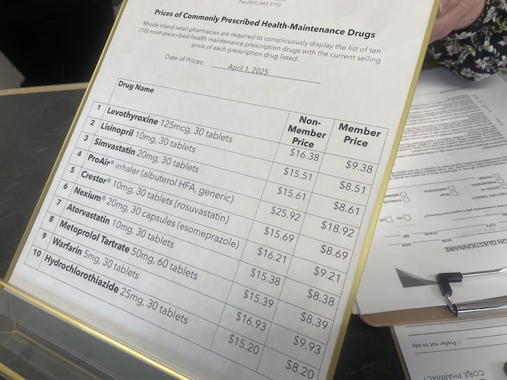 A list of prescription drug prices available at Compass Core Pharmacy.